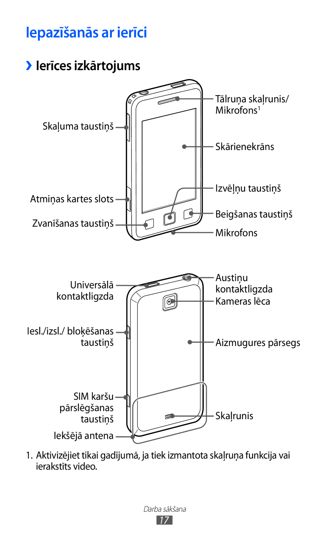 Samsung GT-C6712LKASEB, GT-C6712RWASEB manual Iepazīšanās ar ierīci, ››Ierīces izkārtojums 