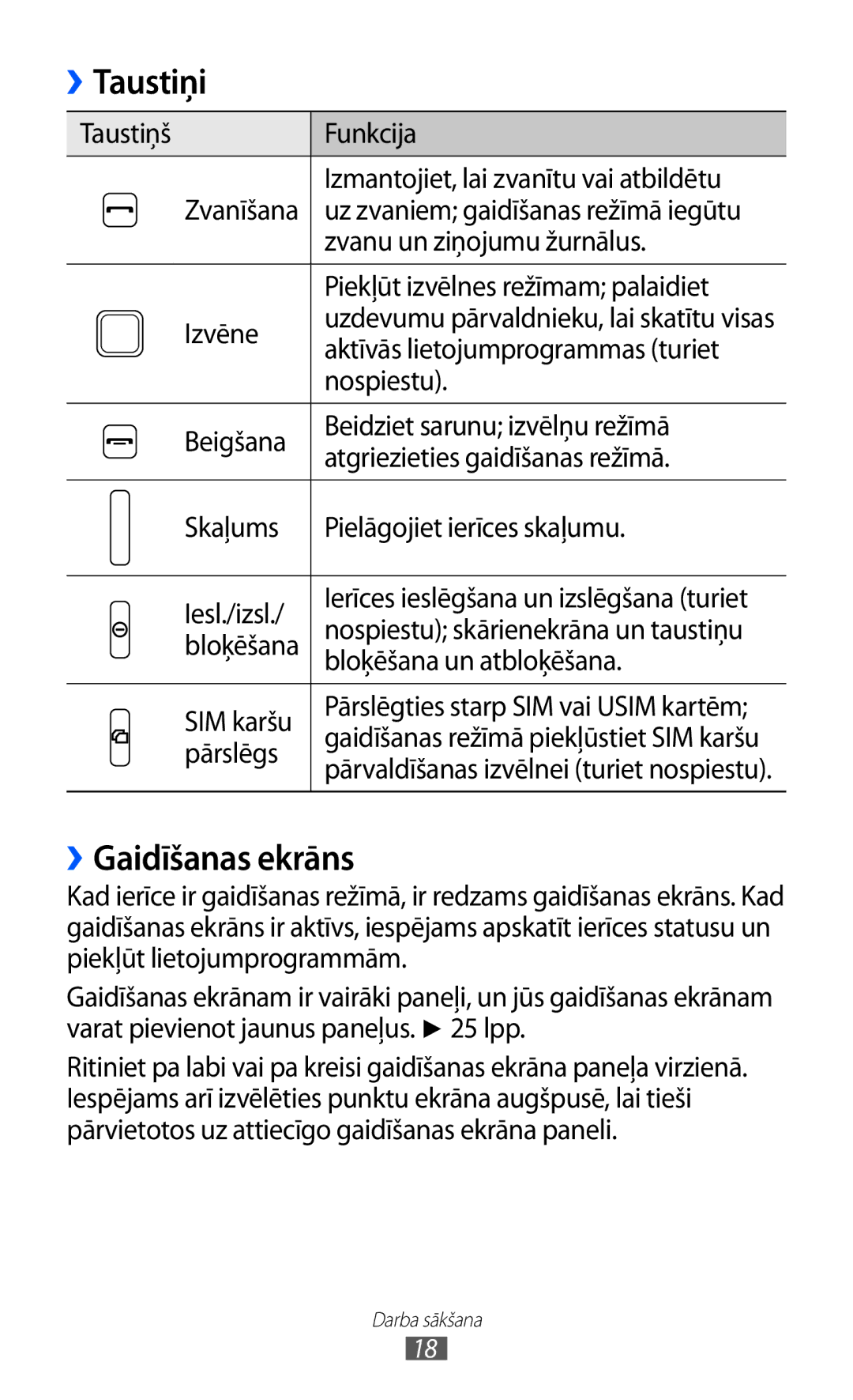 Samsung GT-C6712RWASEB, GT-C6712LKASEB manual Taustiņi, ››Gaidīšanas ekrāns 