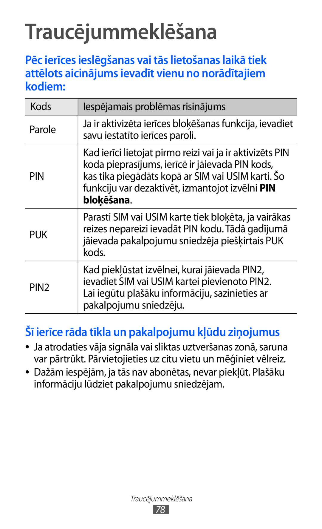 Samsung GT-C6712RWASEB, GT-C6712LKASEB manual Traucējummeklēšana, Bloķēšana 