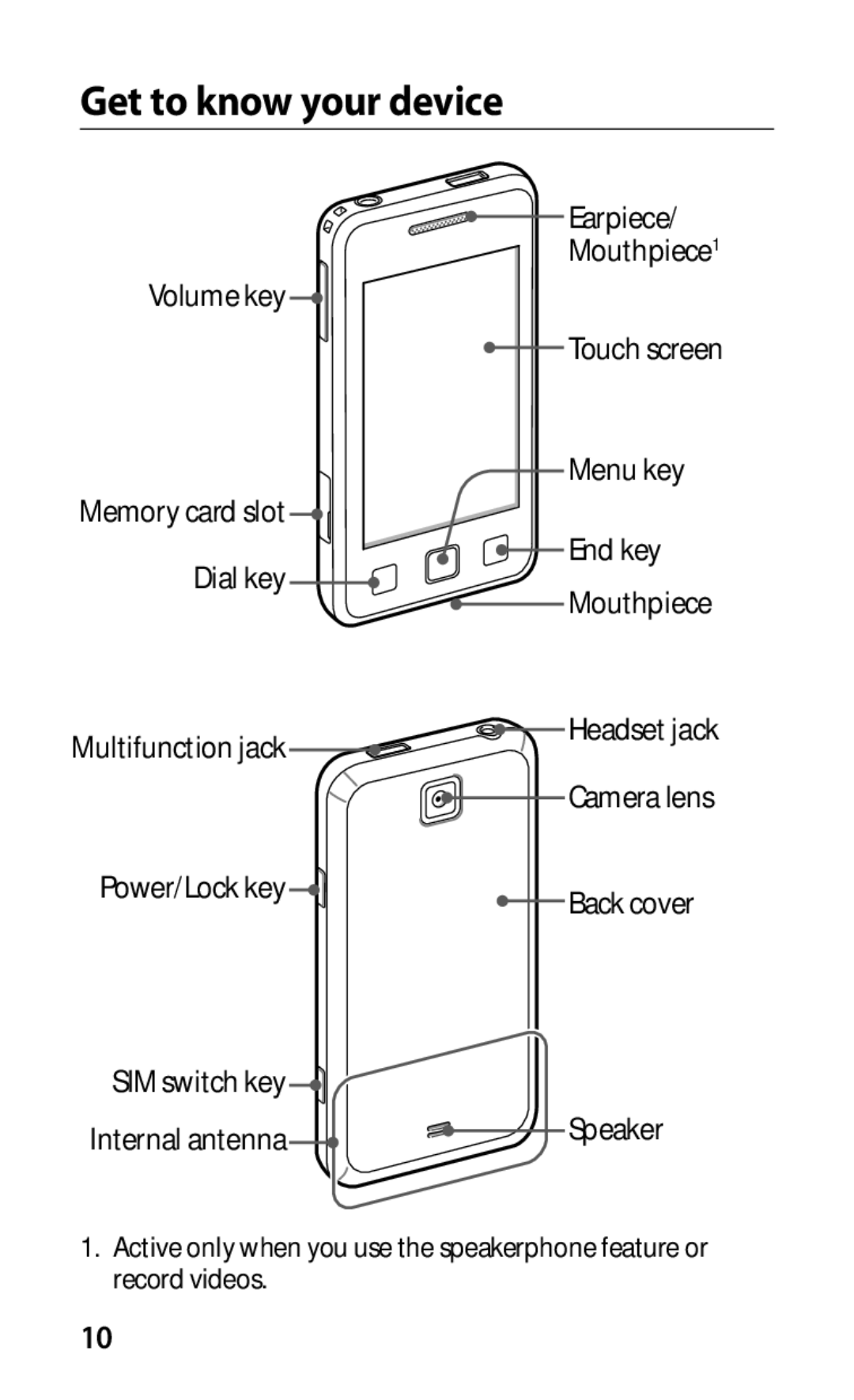 Samsung GT-C6712RWAXSK, GT-C6712LKAXEZ, GT-C6712RWAXEZ, GT-C6712LKAXSK, GT-C6712RWACYO, GT-C6712LKAEUR Get to know your device 