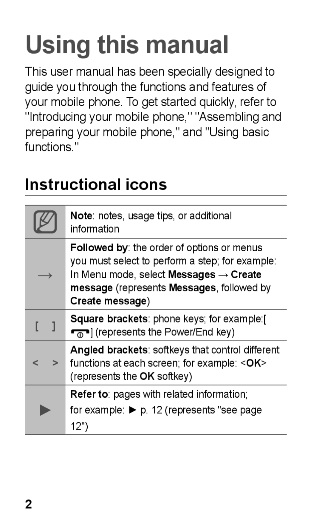 Samsung GT-E2121B user manual Using this manual, Instructional icons 