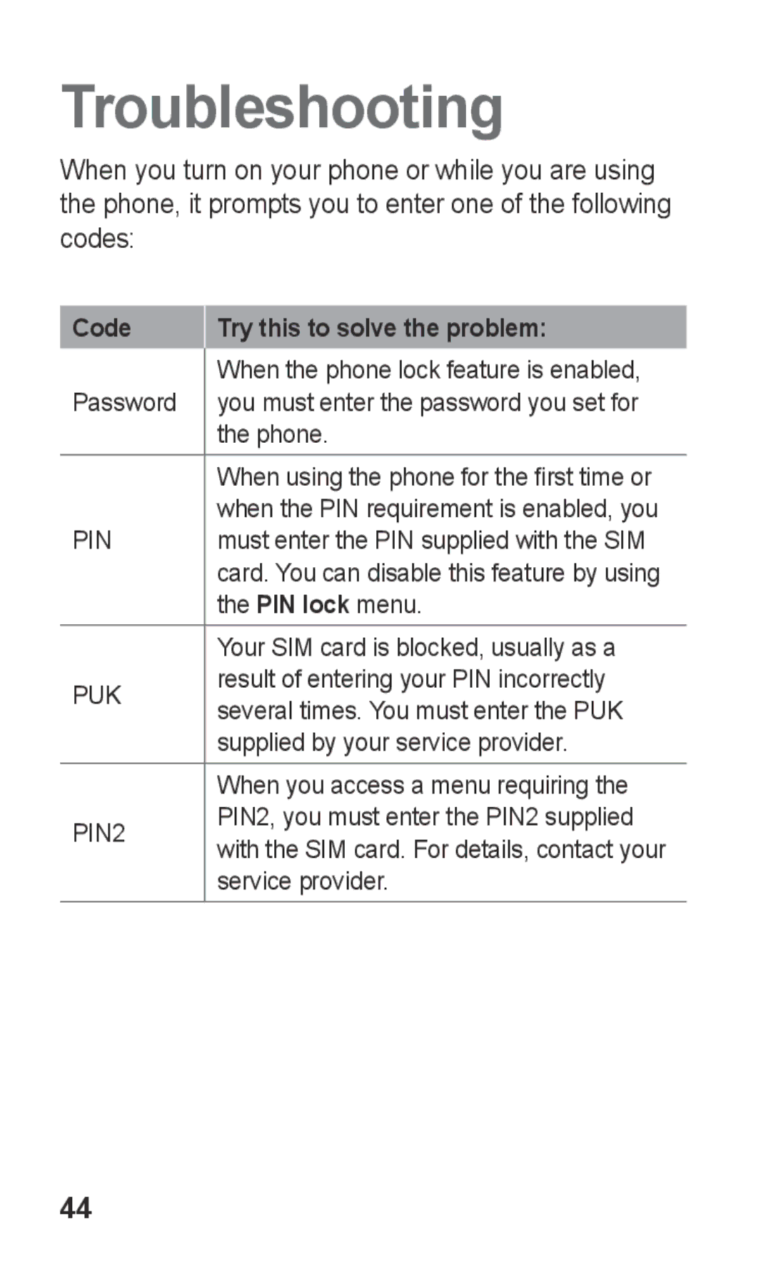 Samsung GT-E2121B user manual Troubleshooting 