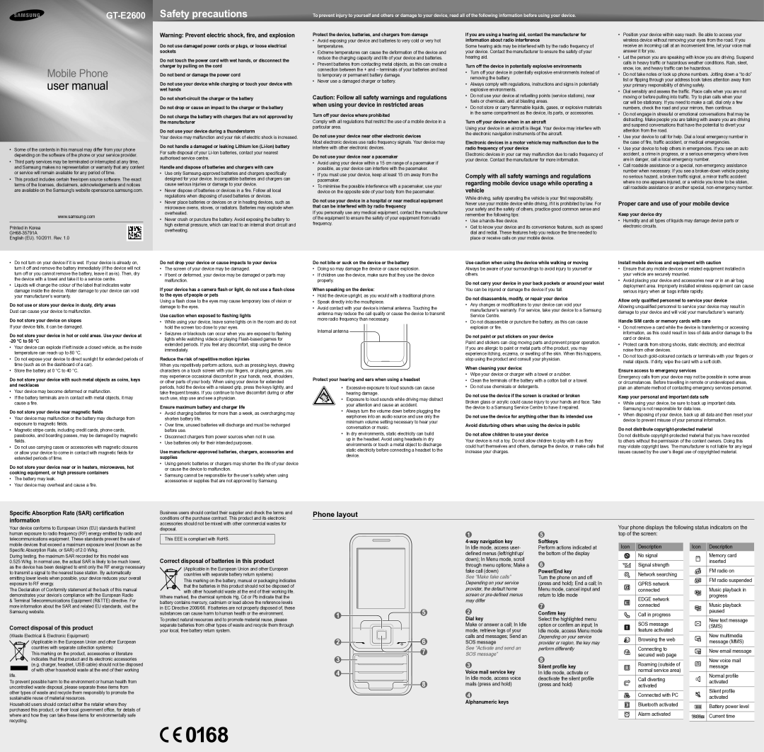 Samsung GT-E2600 user manual Phone layout 