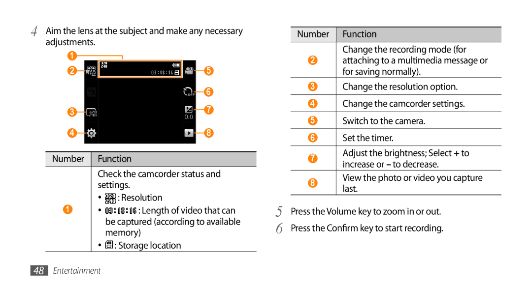 Samsung GT-I5500 user manual Number Function Check the camcorder status Settings 