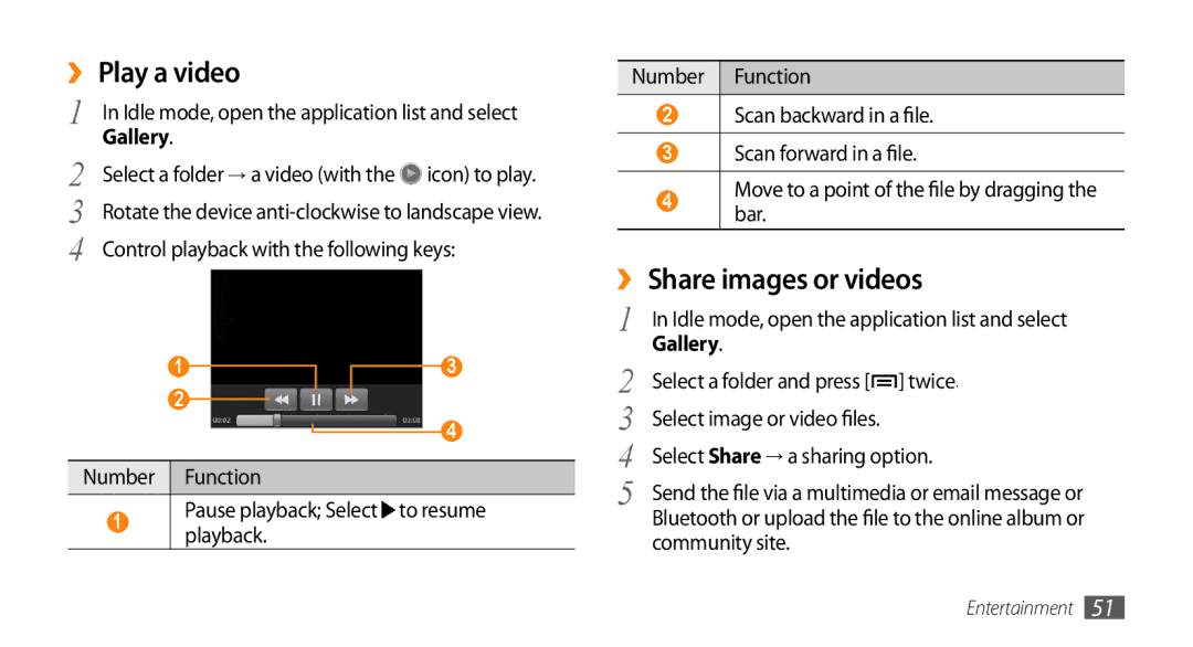 Samsung GT-I5500 user manual ›› Play a video, ›› Share images or videos 