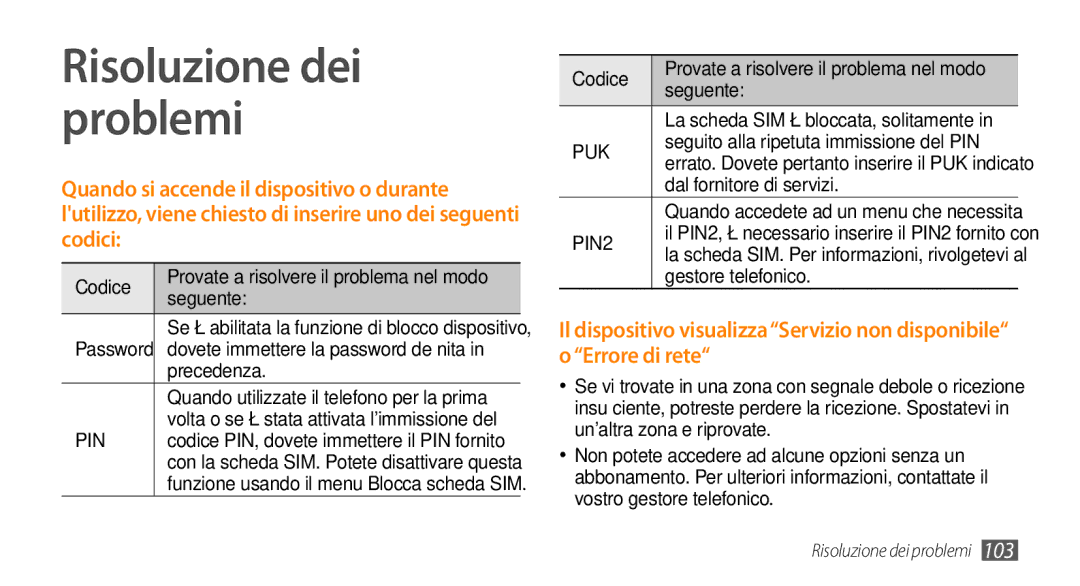 Samsung GT-I5500CWAITV, GT-I5500CWATIM, GT-I5500YKAWIN, GT-I5500YKAVOM, GT-I5500YKATPH manual Risoluzione dei problemi 