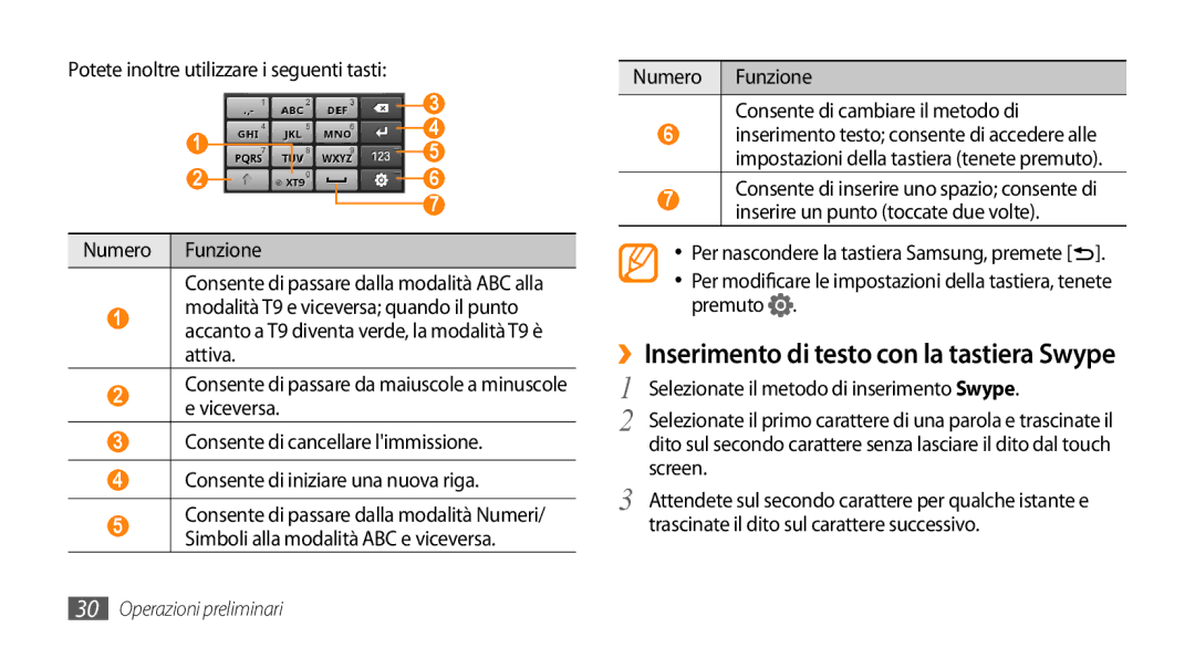 Samsung GT-I5500YKAVOM ››Inserimento di testo con la tastiera Swype, Numero Funzione Consente di cambiare il metodo di 