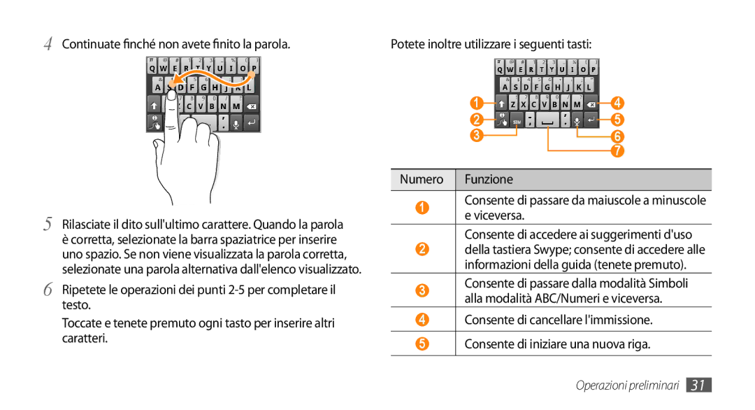 Samsung GT-I5500YKATPH manual Continuate finché non avete finito la parola, Consente di accedere ai suggerimenti duso 