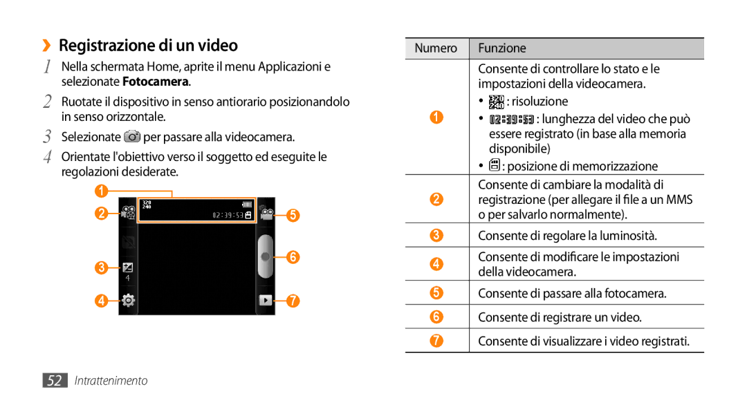 Samsung GT-I5500YKAOMN, GT-I5500CWATIM, GT-I5500YKAWIN manual ››Registrazione di un video, Consente di regolare la luminosità 