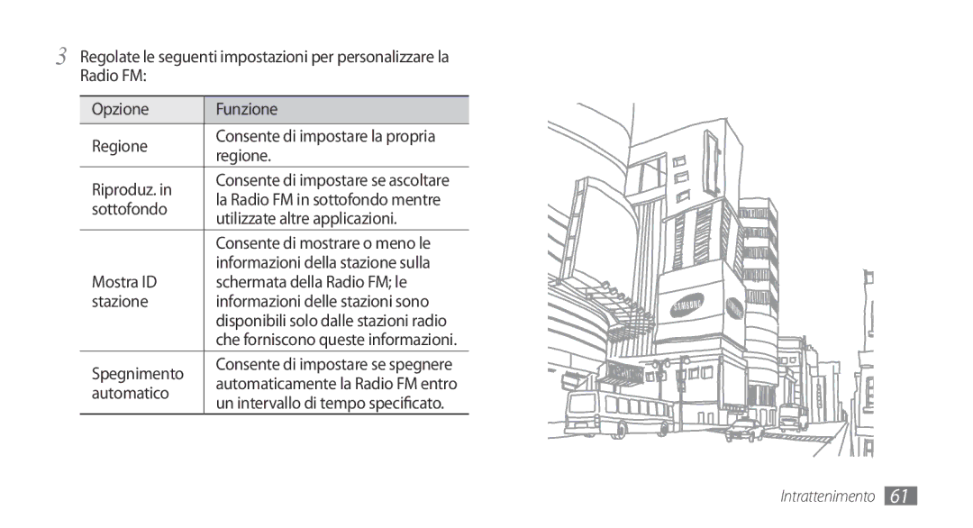 Samsung GT-I5500CWAITV manual Riproduz, Sottofondo, Utilizzate altre applicazioni, Mostra ID, Stazione, Automatico 