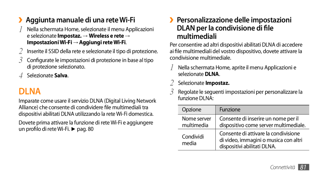 Samsung GT-I5500CWBTIM, GT-I5500CWATIM, GT-I5500YKAWIN, GT-I5500YKAVOM, GT-I5500YKATPH ››Aggiunta manuale di una rete Wi-Fi 