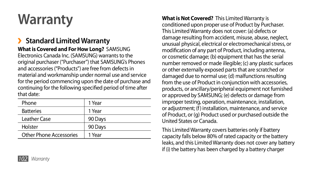 Samsung GT-I5500M manual ››Standard Limited Warranty, Phone Year Batteries Leather Case Days Holster 