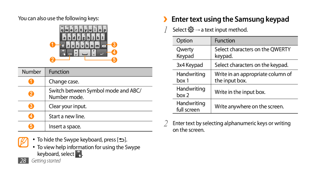 Samsung GT-I5500M manual ››Enter text using the Samsung keypad 