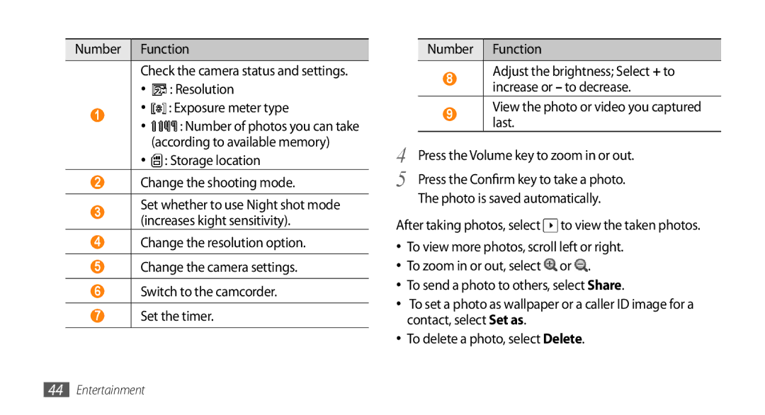 Samsung GT-I5500M manual Storage location Change the shooting mode, View the photo or video you captured last 