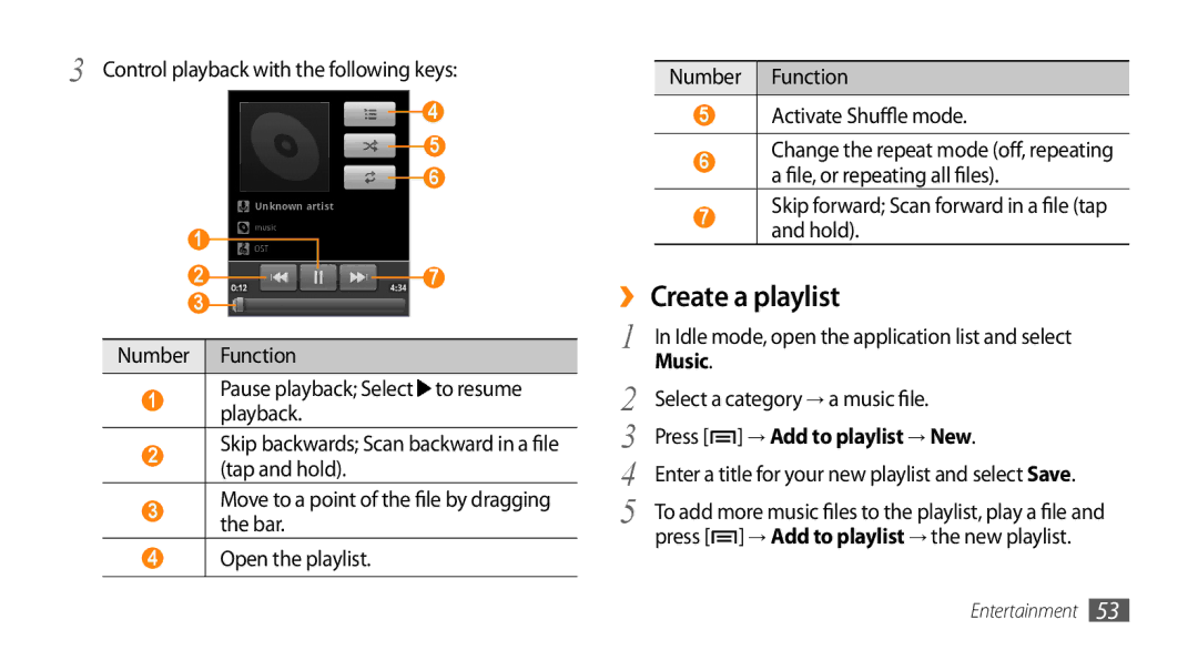 Samsung GT-I5500M ››Create a playlist, Skip forward Scan forward in a file tap and hold, Select a category → a music file 