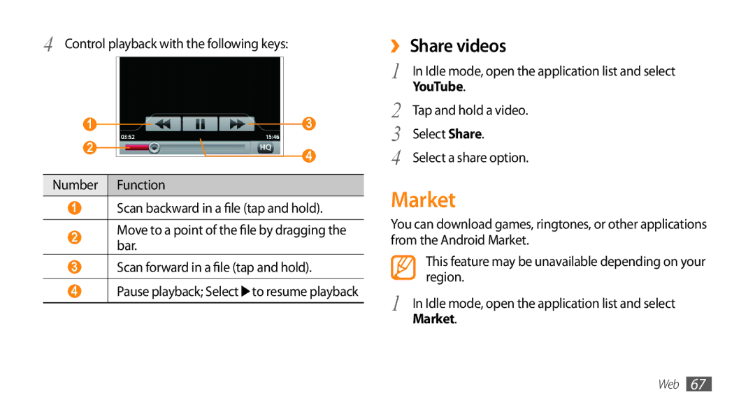 Samsung GT-I5500M manual Market, ››Share videos, Tap and hold a video, Select Share, Select a share option 
