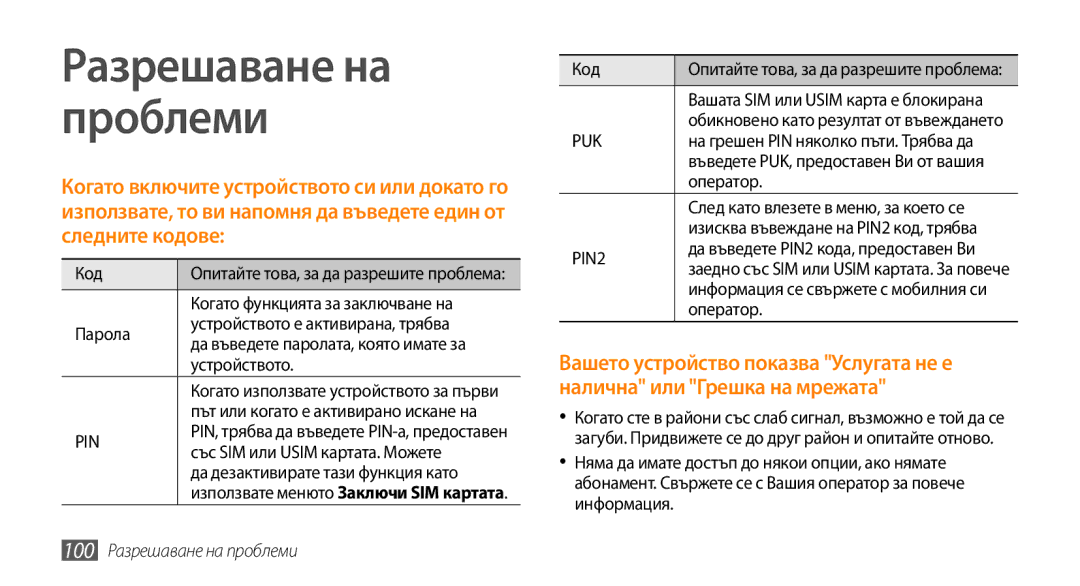 Samsung GT-I5500YKABGL, GT-I5500YKAVVT, GT-I5500CWAVVT, GT-I5500YKAXEE, GT-I5500CWABGL manual 100 Разрешаване на проблеми 