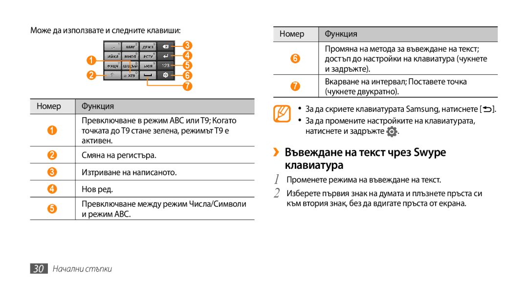 Samsung GT-I5500YKABGL manual ››Въвеждане на текст чрез Swype клавиатура, Към втория знак, без да вдигате пръста от екрана 