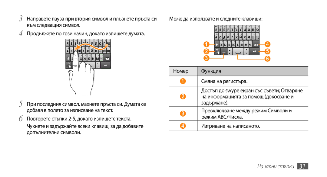 Samsung GT-I5500YKAVVT, GT-I5500YKABGL, GT-I5500CWAVVT, GT-I5500YKAXEE, GT-I5500CWABGL manual Номер Функция 