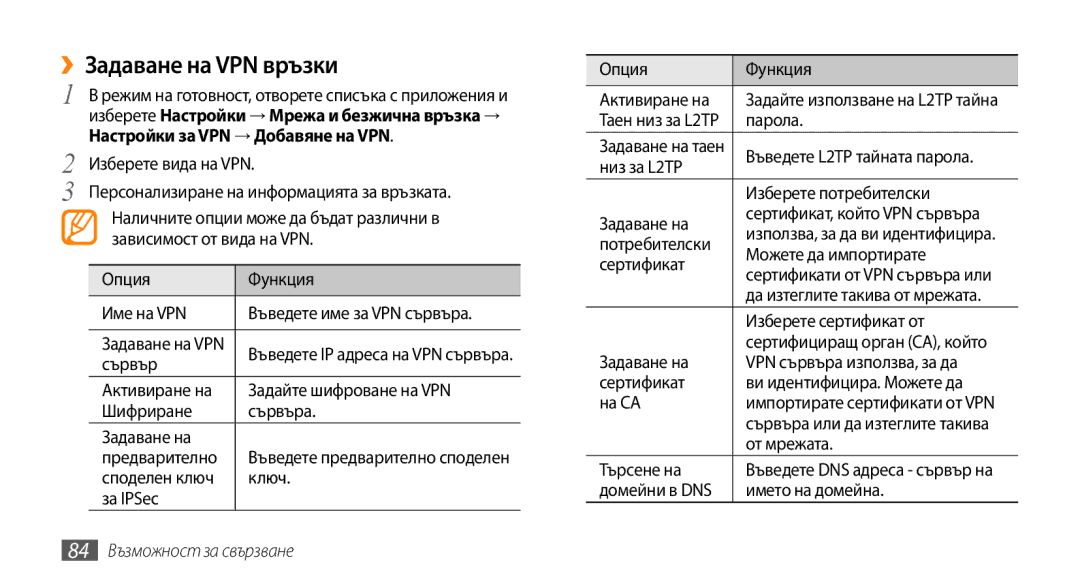 Samsung GT-I5500CWABGL manual ››Задаване на VPN връзки, Настройки за VPN → Добавяне на VPN, 84 Възможност за свързване 