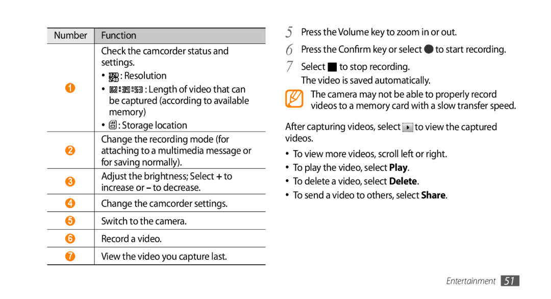 Samsung GT-I5500CWASER, GT-I5500YKACOS, GT-I5500CWADBT manual Select to stop recording, Video is saved automatically 