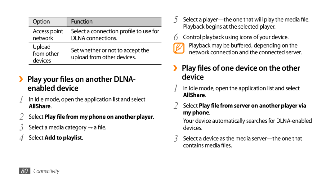 Samsung GT-I5500YKAXSG ›› Play your files on another DLNA- enabled device, ›› Play files of one device on the other device 