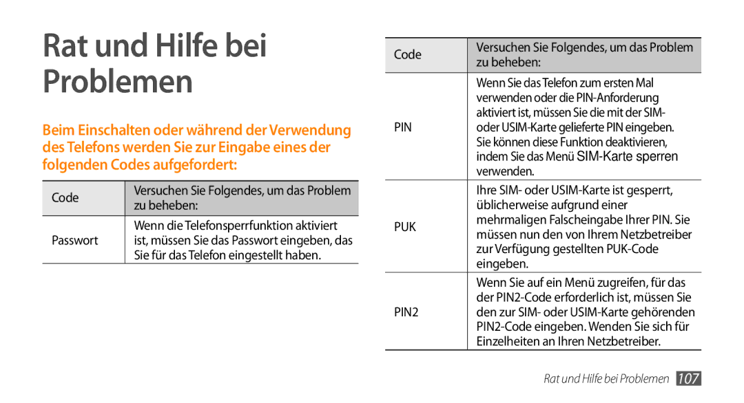 Samsung GT-I5500YKADBT, GT-I5500YKACOS, GT-I5500CWADBT, GT-I5500CWACOS manual Rat und Hilfe bei Problemen 