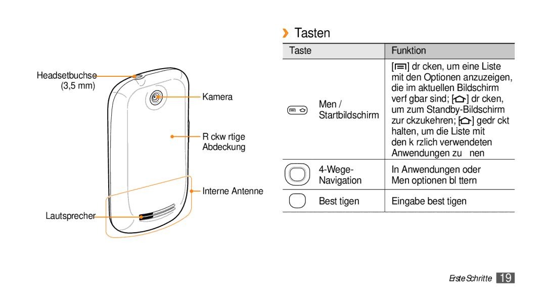 Samsung GT-I5500YKADBT, GT-I5500YKACOS, GT-I5500CWADBT, GT-I5500CWACOS manual ››Tasten 