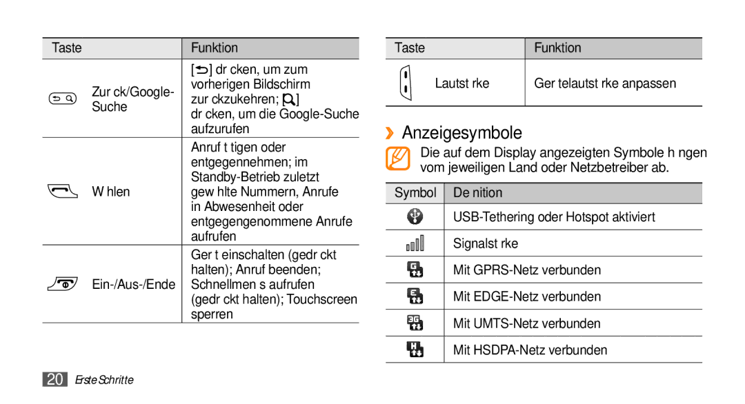 Samsung GT-I5500YKACOS, GT-I5500CWADBT, GT-I5500CWACOS, GT-I5500YKADBT manual ››Anzeigesymbole 