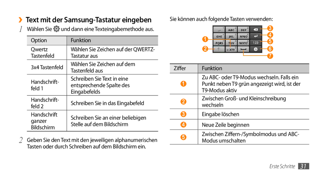 Samsung GT-I5500YKADBT, GT-I5500YKACOS, GT-I5500CWADBT, GT-I5500CWACOS manual ››Text mit der Samsung-Tastatur eingeben 