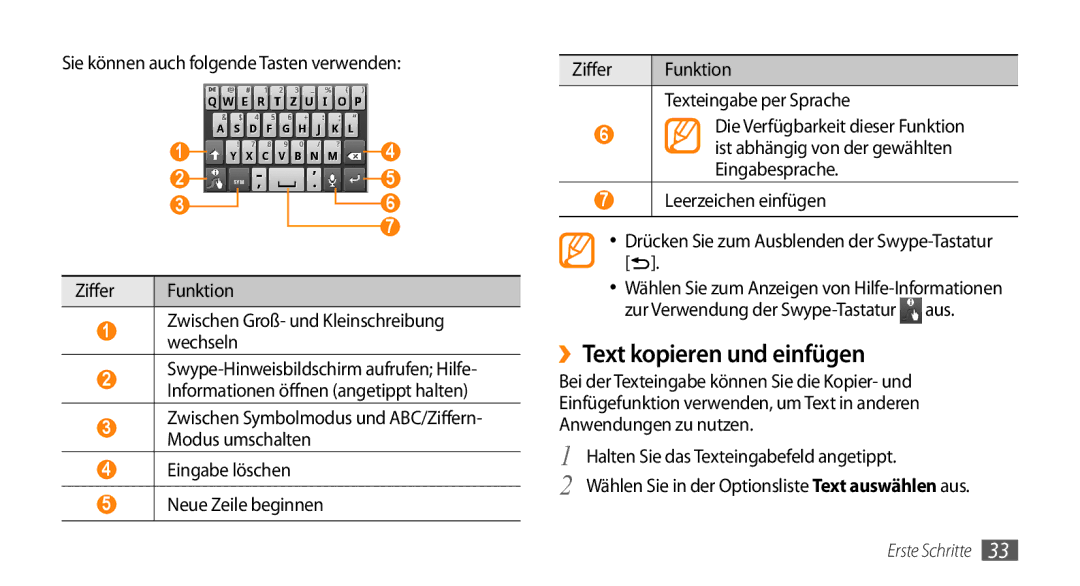 Samsung GT-I5500CWADBT manual ››Text kopieren und einfügen, Sie können auch folgende Tasten verwenden, Leerzeichen einfügen 