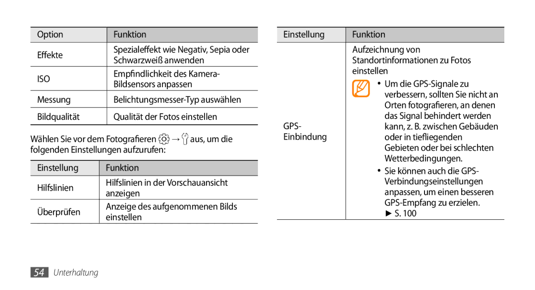 Samsung GT-I5500CWACOS manual Option Funktion Effekte, Schwarzweiß anwenden, Kamera, Bildsensors anpassen, Messung 