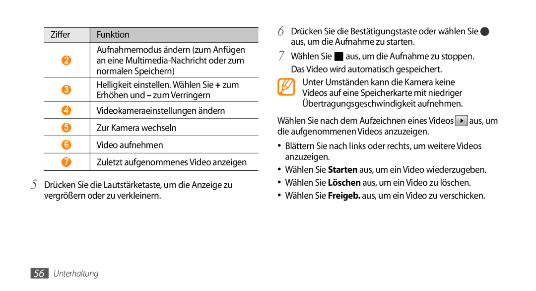 Samsung GT-I5500YKACOS, GT-I5500CWADBT manual Ziffer Funktion, An eine Multimedia-Nachricht oder zum normalen Speichern 