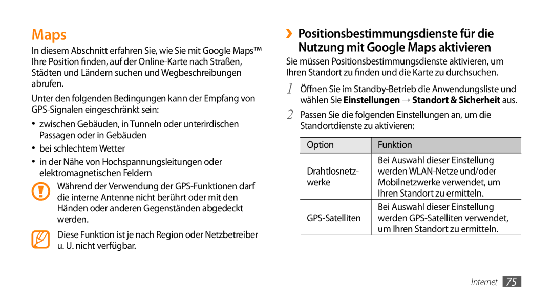 Samsung GT-I5500YKADBT, GT-I5500YKACOS manual Maps, Bei schlechtem Wetter, Drahtlosnetz, Werke, Ihren Standort zu ermitteln 