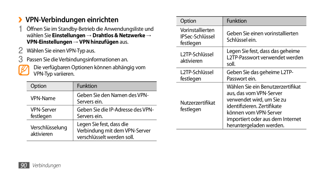 Samsung GT-I5500CWACOS, GT-I5500YKACOS manual ››VPN-Verbindungen einrichten, VPN-Einstellungen → VPN hinzufügen aus 