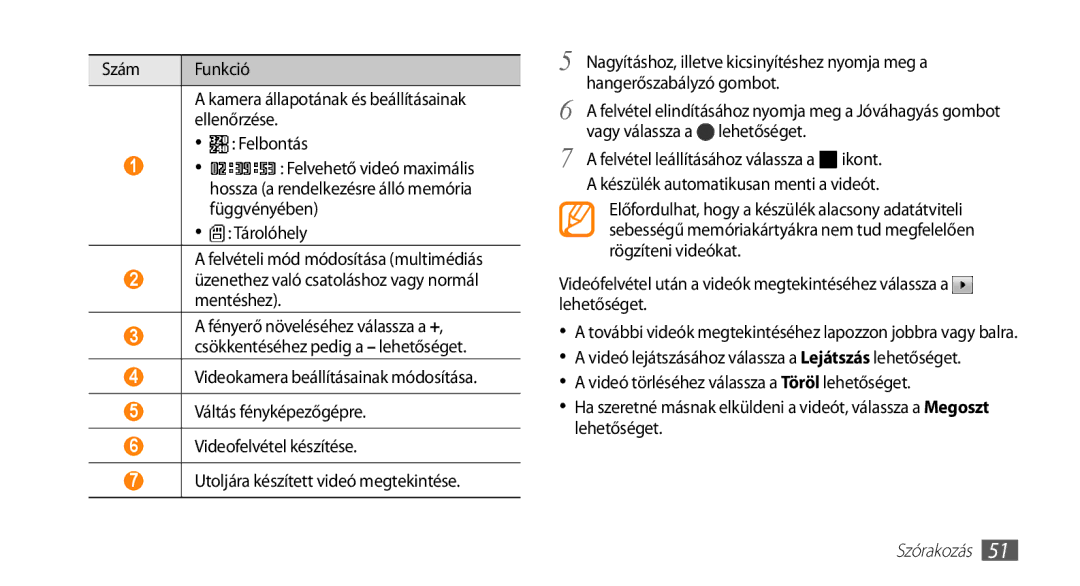 Samsung GT-I5500YKATPH, GT-I5500YKACOS, GT-I5500CWADBT manual További videók megtekintéséhez lapozzon jobbra vagy balra 