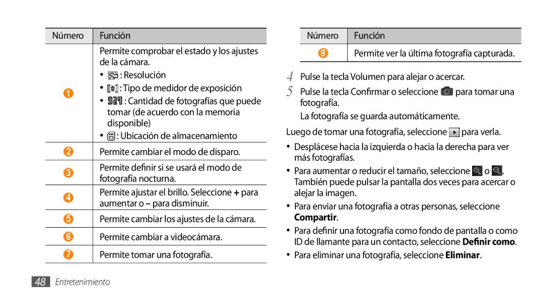 Samsung GT-I5500YKAFOP, GT-I5500CWAFOP manual Para eliminar una fotografía, seleccione Eliminar 