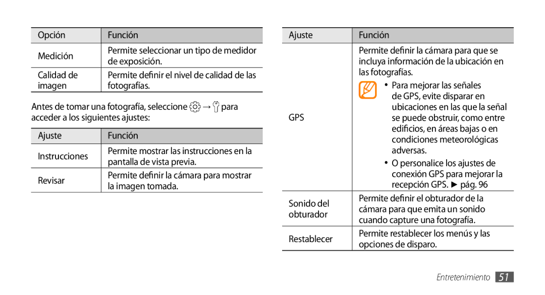 Samsung GT-I5500CWAFOP Opción Función Medición, De exposición Calidad de, Imagen Fotografías, → para, Revisar, Adversas 