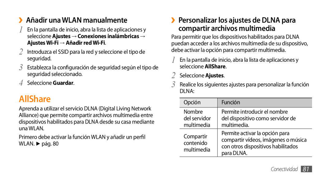 Samsung GT-I5500CWAFOP, GT-I5500YKAFOP AllShare, ››Añadir una Wlan manualmente 