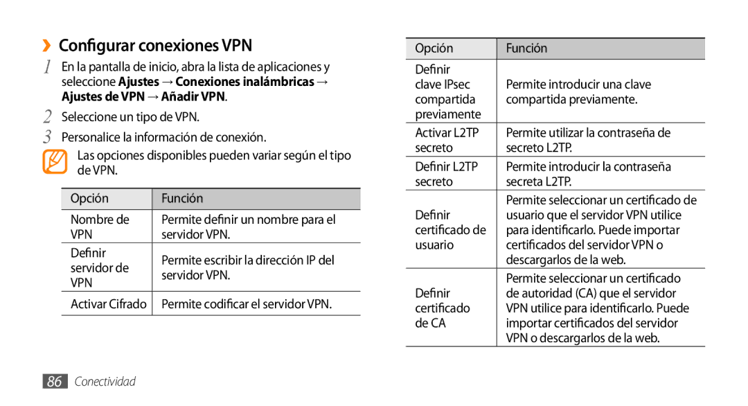 Samsung GT-I5500YKAFOP, GT-I5500CWAFOP manual ››Configurar conexiones VPN, Ajustes de VPN → Añadir VPN 