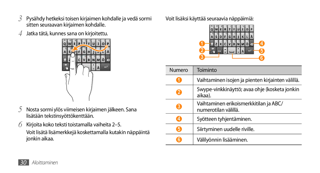 Samsung GT-I5500YKCNEE, GT-I5500YKAXEE, GT-I5500EWANEE, GT-I5500CWCNEE, GT-I5500CWANEE Jatka tätä, kunnes sana on kirjoitettu 