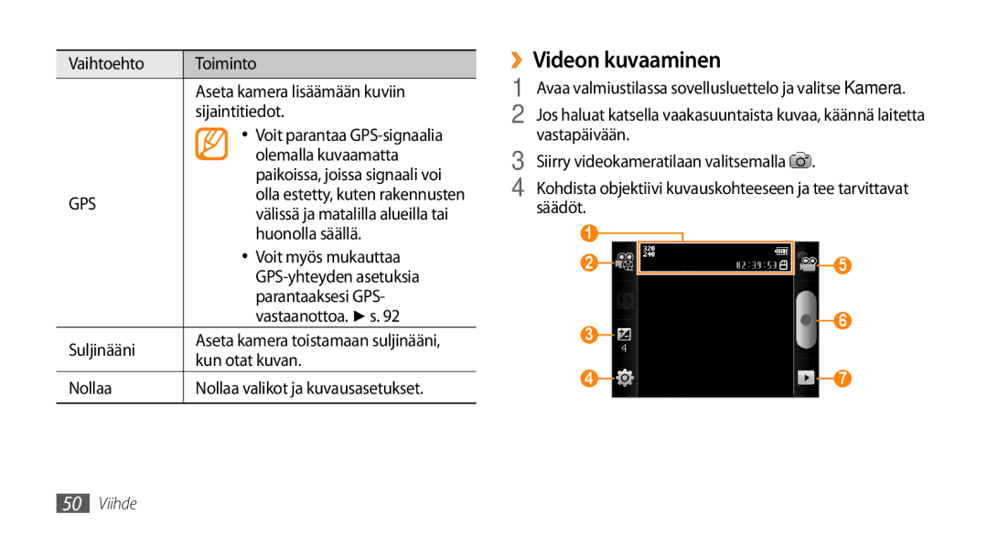 Samsung GT-I5500CWCNEE, GT-I5500YKAXEE, GT-I5500YKCNEE, GT-I5500EWANEE, GT-I5500CWANEE, GT-I5500YKANEE ››Videon kuvaaminen 