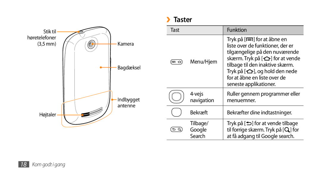 Samsung GT-I5500YKAXEE, GT-I5500YKCNEE, GT-I5500EWANEE, GT-I5500CWCNEE, GT-I5500CWANEE, GT-I5500YKANEE manual ››Taster 