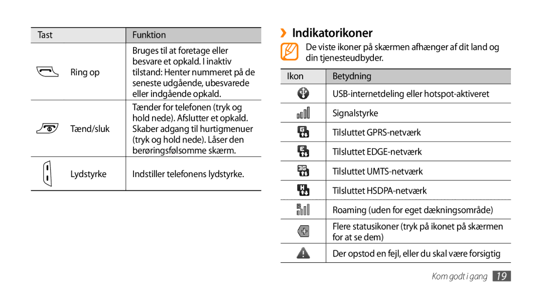 Samsung GT-I5500YKCNEE manual ››Indikatorikoner, Eller indgående opkald, Tænd/sluk, Berøringsfølsomme skærm, Lydstyrke 