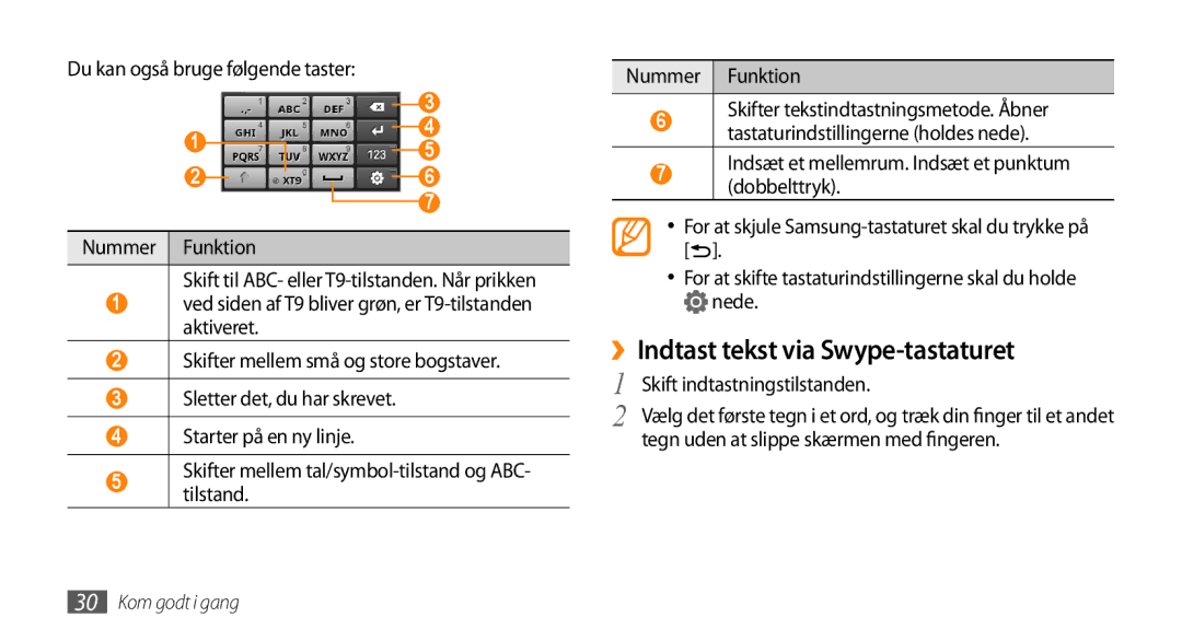 Samsung GT-I5500YKAXEE manual ››Indtast tekst via Swype-tastaturet, Indsæt et mellemrum. Indsæt et punktum dobbelttryk 