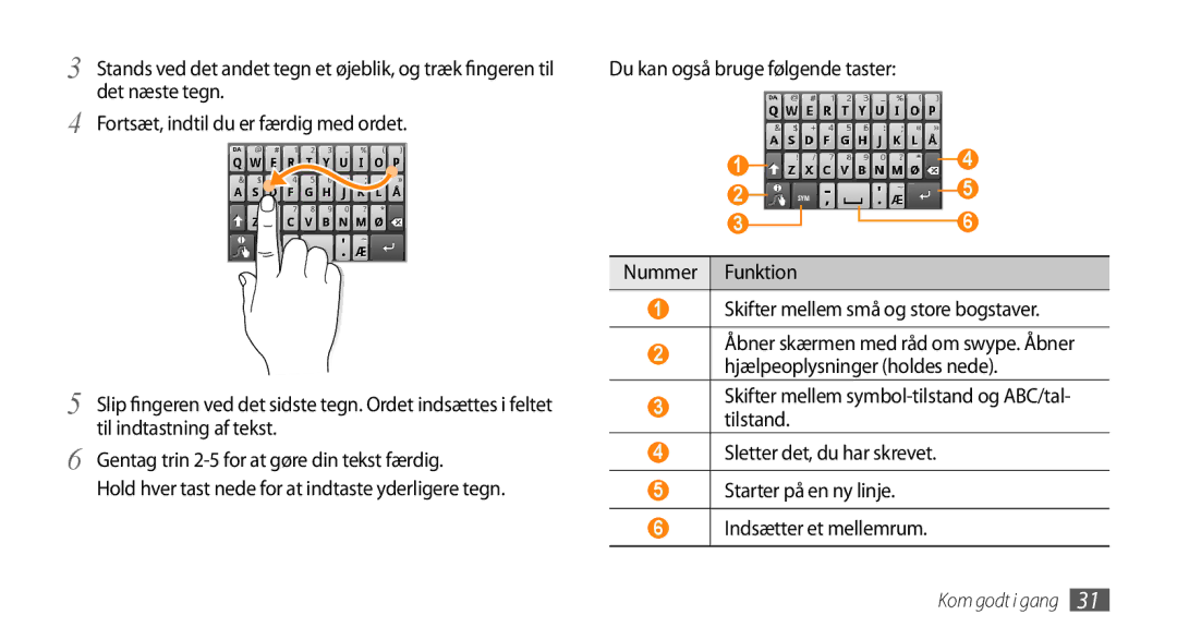 Samsung GT-I5500YKCNEE, GT-I5500YKAXEE, GT-I5500EWANEE, GT-I5500CWCNEE Hold hver tast nede for at indtaste yderligere tegn 