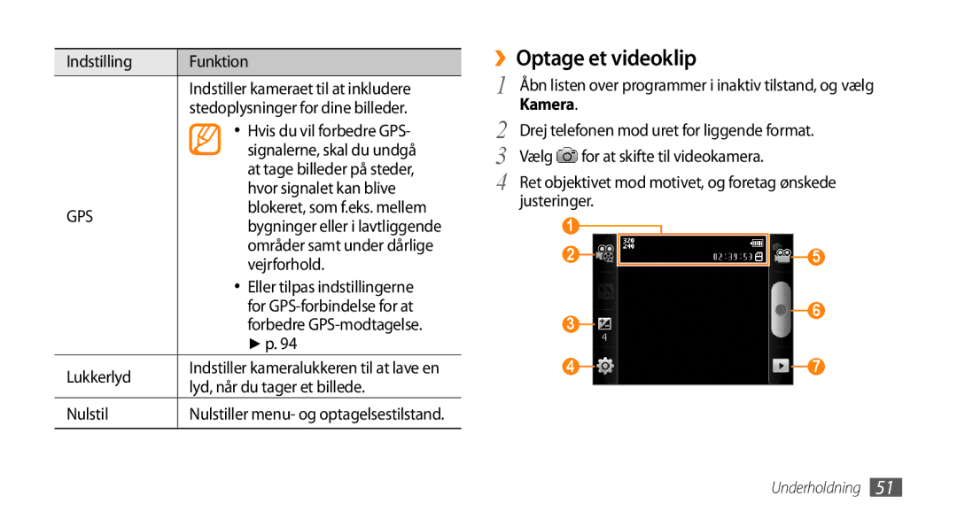 Samsung GT-I5500CWCNEE, GT-I5500YKAXEE, GT-I5500YKCNEE, GT-I5500EWANEE, GT-I5500CWANEE, GT-I5500YKANEE ››Optage et videoklip 