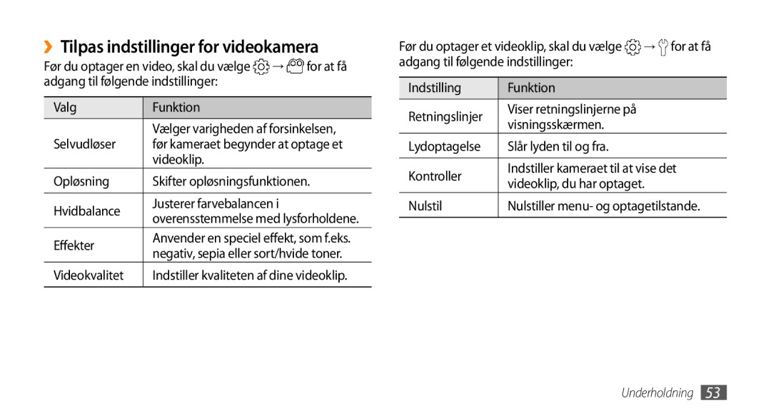 Samsung GT-I5500YKANEE manual ››Tilpas indstillinger for videokamera, Adgang til følgende indstillinger Valg Funktion 