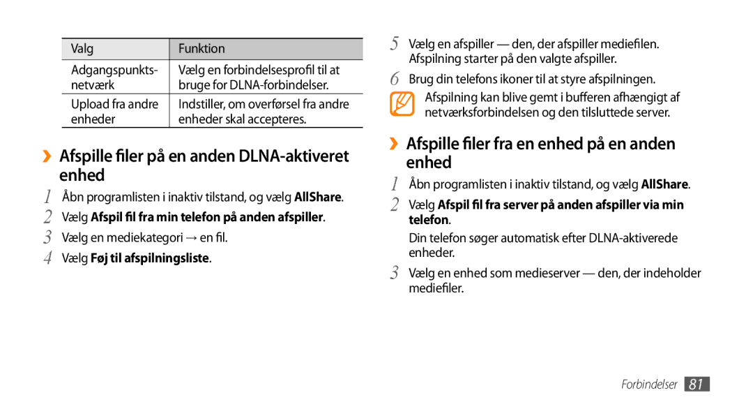 Samsung GT-I5500CWCNEE ››Afspille filer på en anden DLNA-aktiveret enhed, ››Afspille filer fra en enhed på en anden enhed 