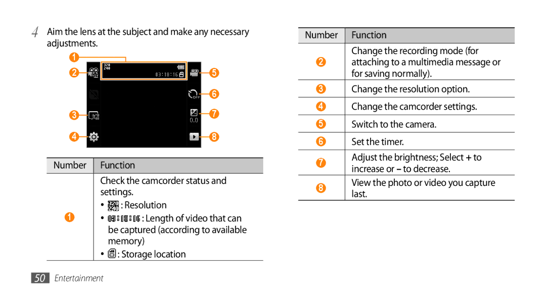 Samsung GT-I5503 user manual Number Function Check the camcorder status Settings 